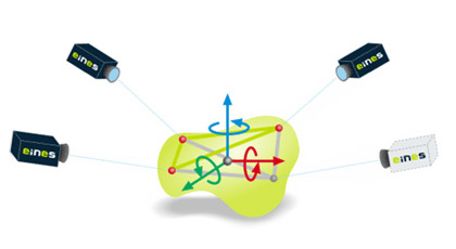 Direct robot guidance with three or more cameras