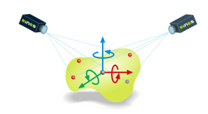 3D Guidance Stereo one pair but 3 degrees of freedom