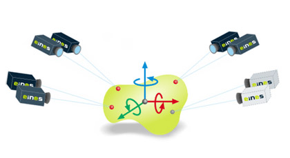 3D guidance with unlimited pairs and 6 degrees of freedom